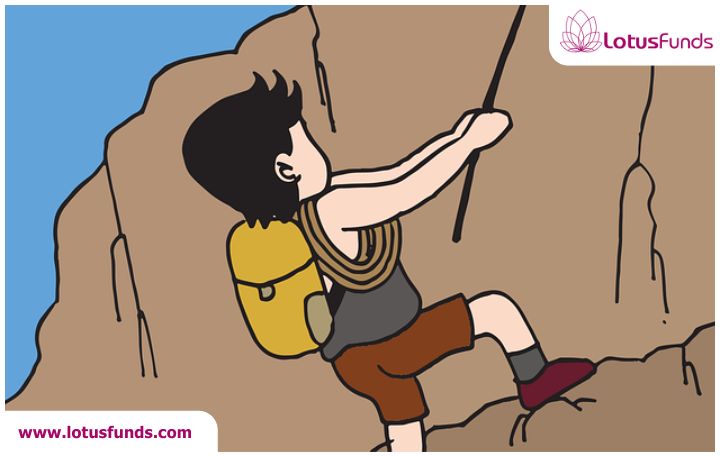 Blog image: Up again for benchmark Nifty.